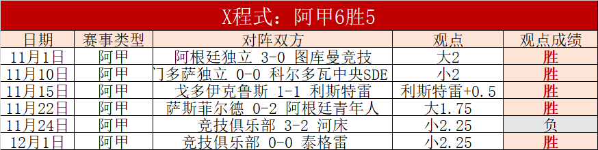 孙继海指出,专注力是超,越天赋与接,BB贝博艾弗森官网,BB贝博艾弗森体育APP,BellBet,BB贝博艾弗森平台