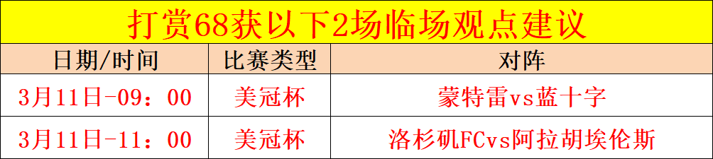 临界值分析,老鹰对雄鹿,赛况解读,BB贝博艾弗森官网,BB贝博艾弗森体育APP,BellBet,BB贝博艾弗森平台