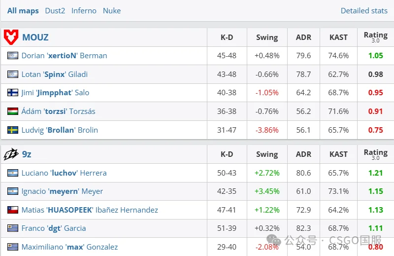 蓝军斥资,万欧元追逐,岁天才恩盖,BB贝博艾弗森官网,BB贝博艾弗森体育APP,BellBet,BB贝博艾弗森平台