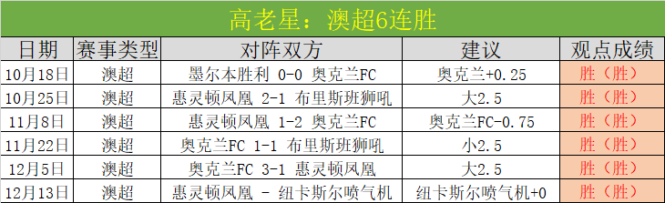 米兰,击败卡利亚,吉鲁助攻本,BB贝博艾弗森官网,BB贝博艾弗森体育APP,BellBet,BB贝博艾弗森平台