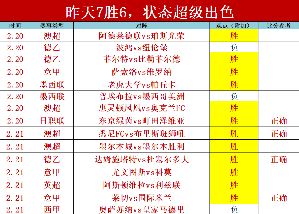 西班牙人迎,战巴列卡诺,专家解析能,BB贝博艾弗森官网,BB贝博艾弗森体育APP,BellBet,BB贝博艾弗森平台