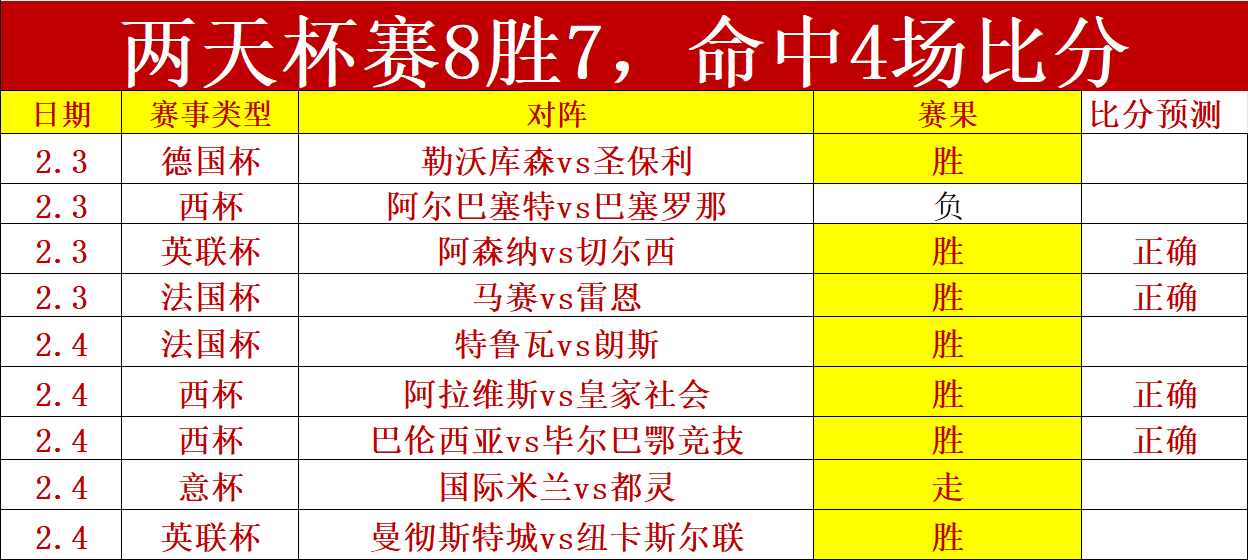 滕哈赫治下,拉特克利夫,计划重塑曼,BB贝博艾弗森官网,BB贝博艾弗森体育APP,BellBet,BB贝博艾弗森平台