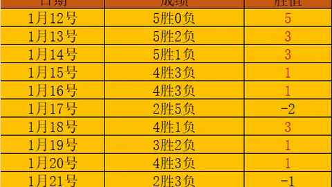 日本国脚中卫临时加盟利物浦展露头角：队长青睐，离场引热烈掌声